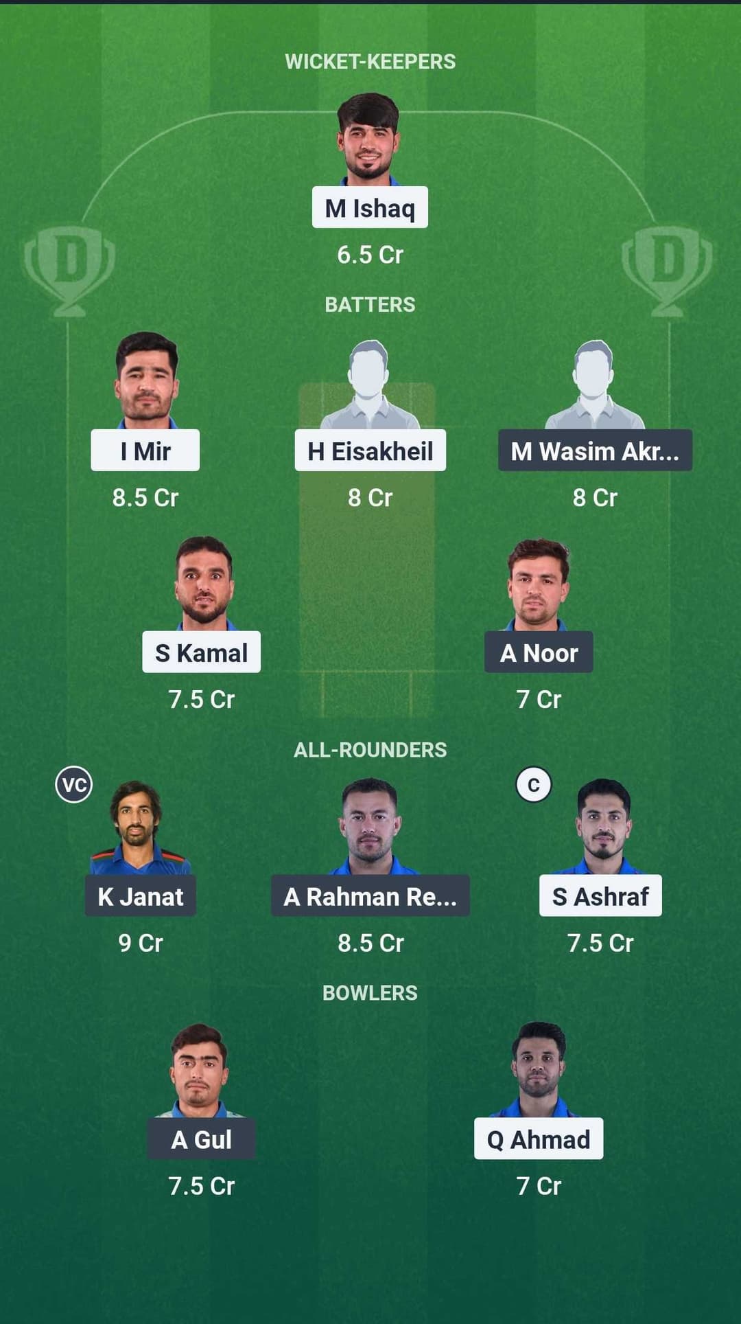 AM vs BD Dream11