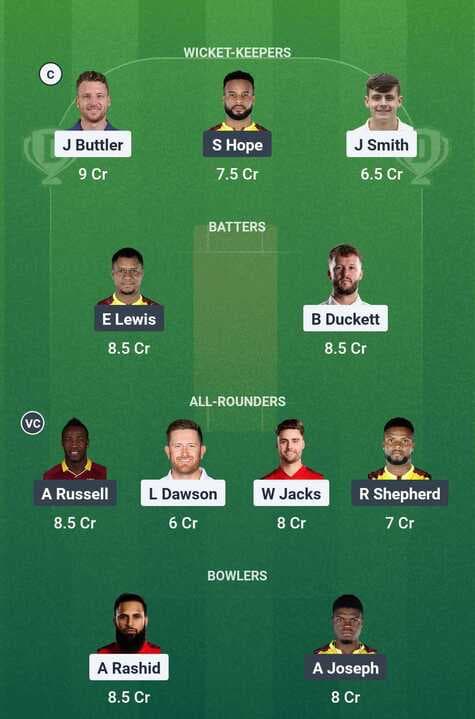 ENG vs WI - 2nd T20I: Dream11 Team