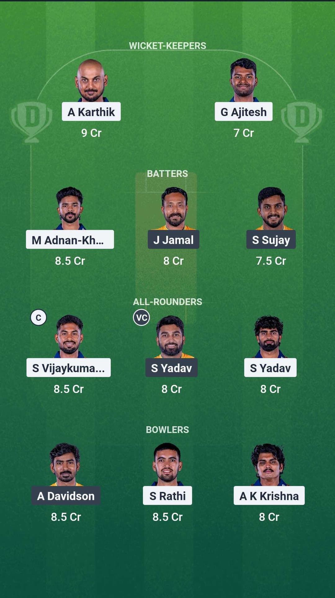 NRK vs TGC Dream11