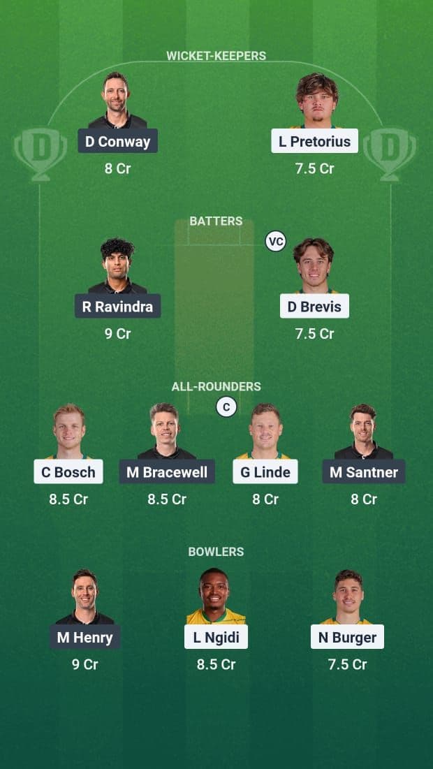 New Zealand vs South Africa dream11